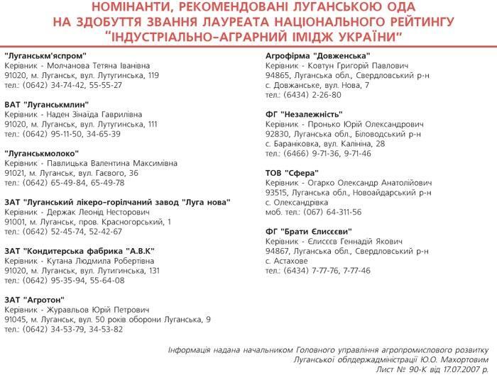 ��̲�����, �����������Ͳ ���������� ��� �� �������� ������ �������� ��ֲ��������� �������� 