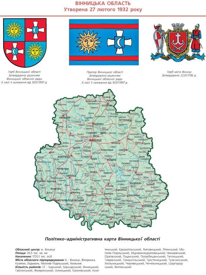 ²������� �������