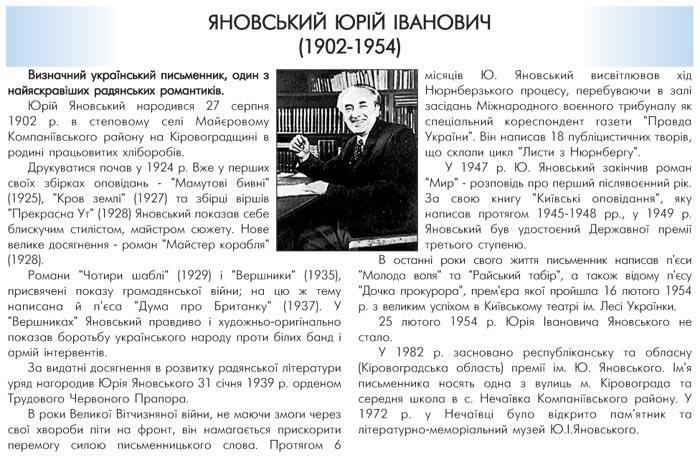 ��������� �в� �������� (1902-1954)