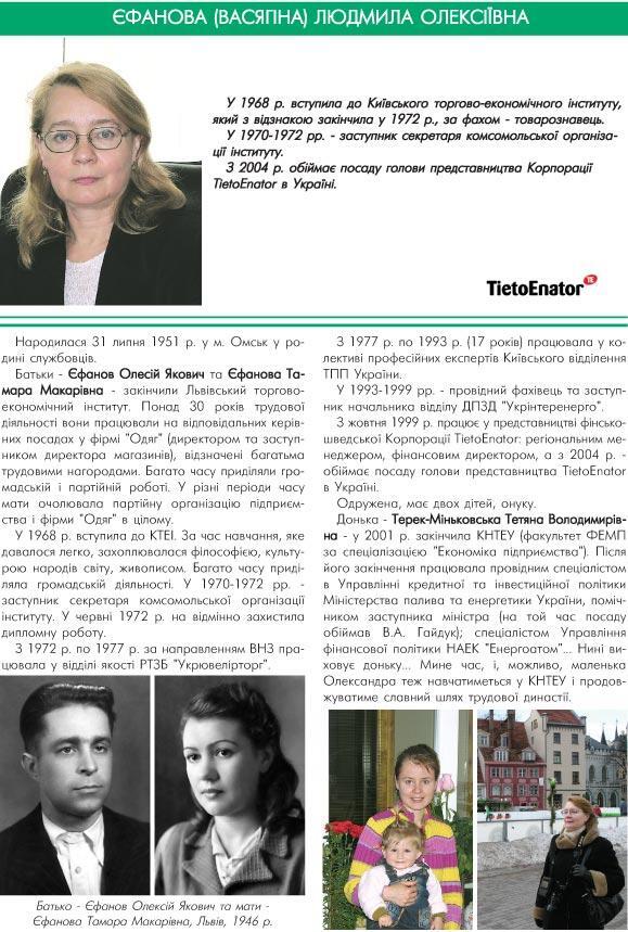 ������� (����ò��) ������� ����Ѳ���� - ������ �������������� �������ֲ� TIETOENATOR � �����Ͳ