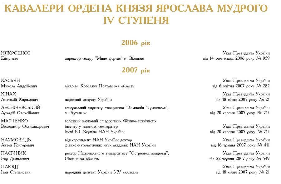 �������� ������ ����� �������� �������  IV �������