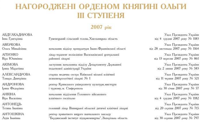 ���������Ͳ ������� �����Ͳ �����  ��� ������� (2007 в�)