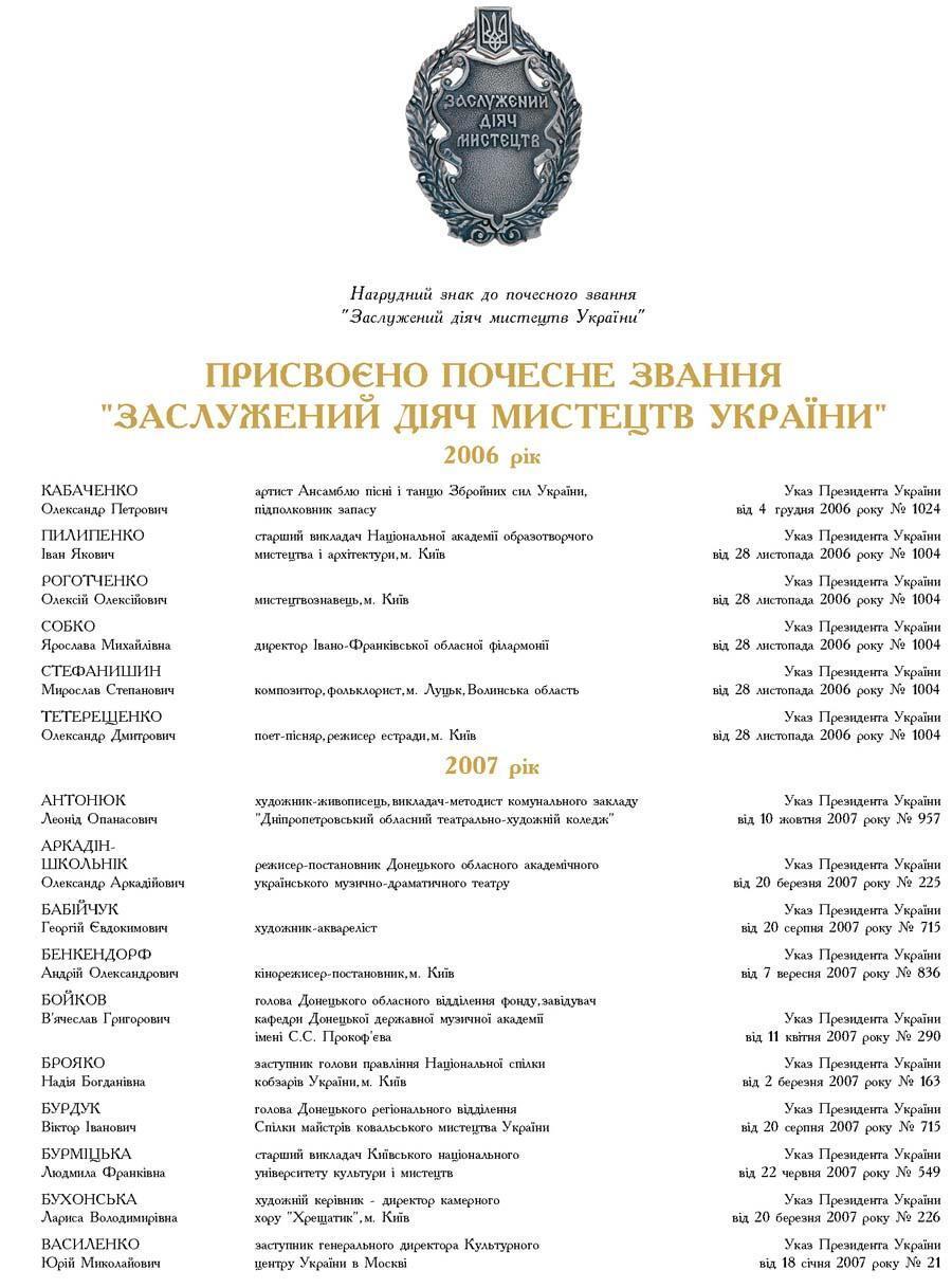 ������� ������  ���������� Ĳ�� �������� �������