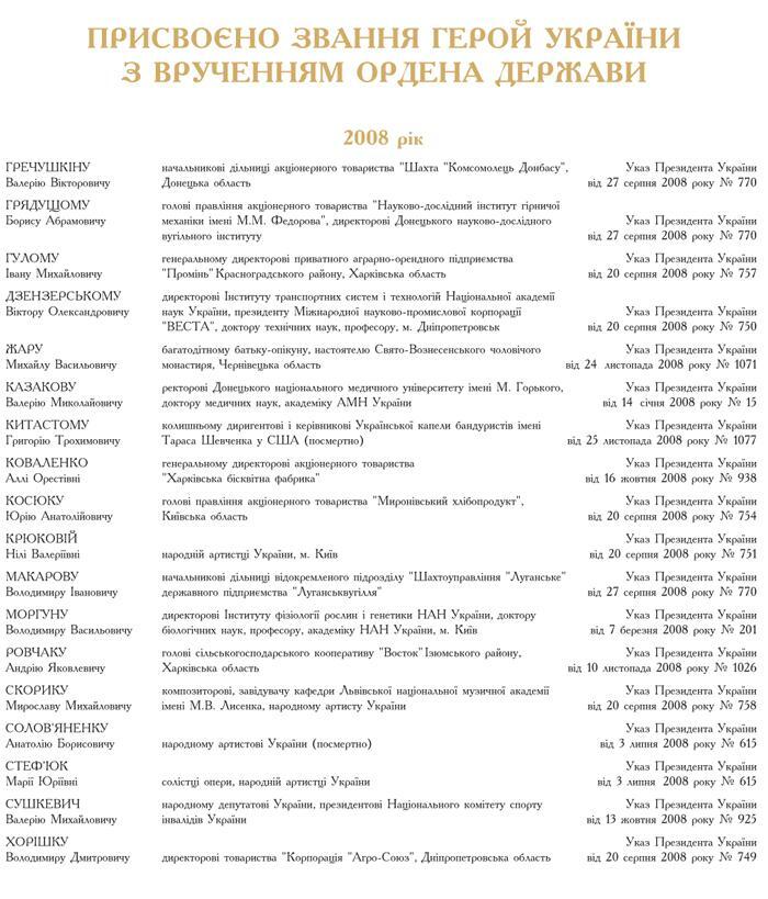 �����Ϊ�� ������ ����� ������� � ��������� ������  ������� (2008 в�) 