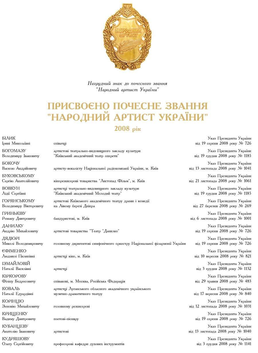 �����Ͳ ������� ������� (2008 в�)