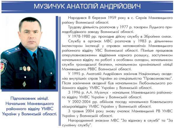 ������� �����˲� ���в����� - ��������� ������������ ��������� ²�Ĳ�� ���� ������� � �������ʲ� �����Ҳ