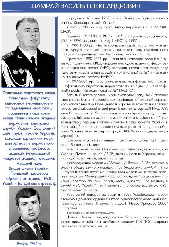 ШАМРАЙ ВАСИЛЬ ОЛЕКСАНДРОВИЧ - НАЧАЛЬНИК ФАКУЛЬТЕТУ ПІДГОТОВКИ, ПЕРЕПІДГОТОВКИ ТА ПІДВИЩЕННЯ КВАЛІФІКАЦІЇ ПРАЦІВНИКІВ ПОДАТКОВОЇ МІЛІЦІЇ НАЦІОНАЛЬНОЇ АКАДЕМІЇ ДЕРЖАВНОЇ ПОДАТКОВОЇ СЛУЖБИ УКРАЇНИ