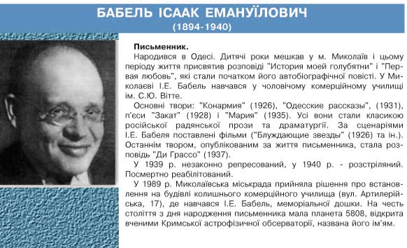 БАБЕЛЬ ІСААК ЕМАНУЇЛОВИЧ (1894-1940)