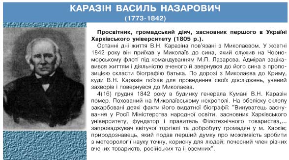 КАРАЗІН ВАСИЛЬ НАЗАРОВИЧ (1773-1842)