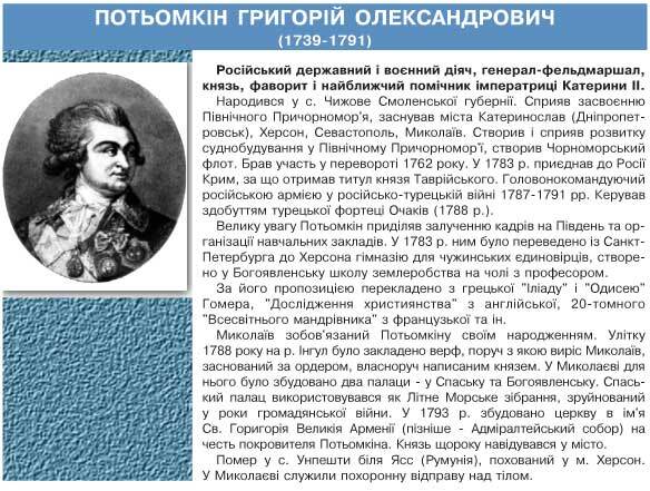 ������ʲ� �����в� ������������� (1739-1791)
