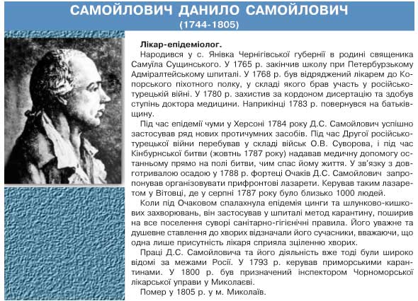 САМОЙЛОВИЧ ДАНИЛО САМОЙЛОВИЧ (1744-1805)