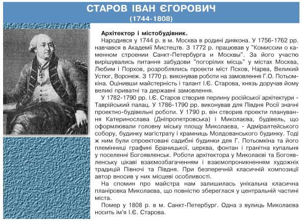 СТАРОВ ІВАН ЄГОРОВИЧ (1744-1808)