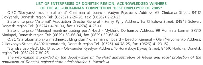LIST OF ENTERPRISES OF DONETSK REGION, ACKNOWLEDGED WINNERS OF THE ALL-UKRAINIAN COMPETITION 