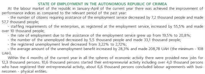 STATE OF EMPLOYMENT IN THE AUTONOMOUS REPUBLIC OF CRIMEA