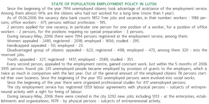 STATE OF POPULATION EMPLOYMENT POLICY IN LUTSK
