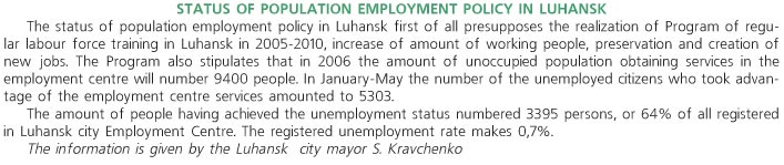 STATUS OF POPULATION EMPLOYMENT POLICY IN LUHANSK