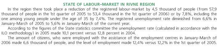 STATE OF LABOUR-MARKET IN RIVNE REGION