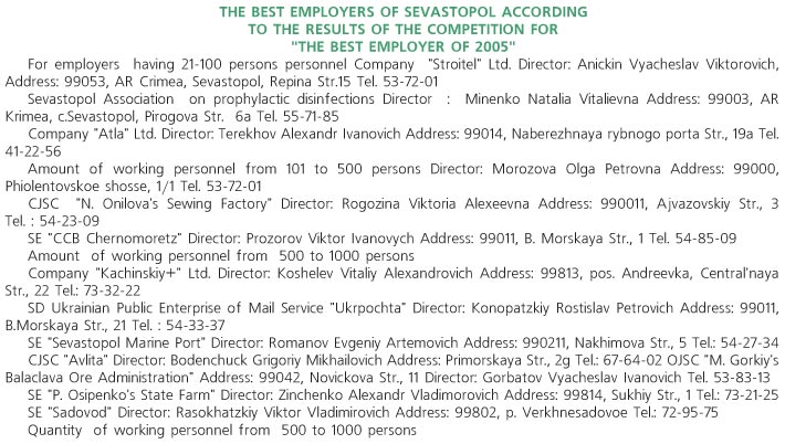 THE BEST EMPLOYERS OF SEVASTOPOL ACCORDING TO THE RESULTS OF THE COMPETITION FOR 