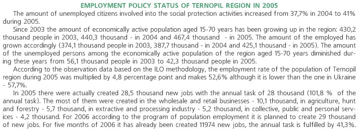 EMPLOYMENT POLICY STATUS OF TERNOPIL REGION IN 2005