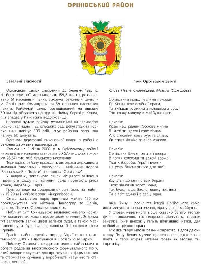 �вղ������ �����
